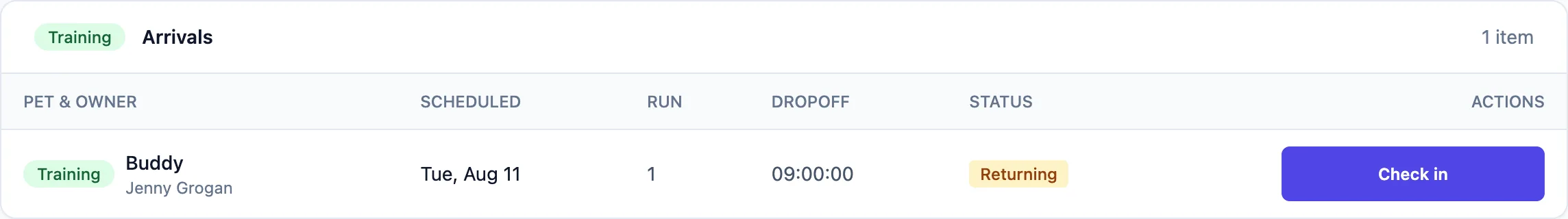 A front-desk arrivals row for a day-training dog, showing a Training chip, the dog and owner name, today's date, the assigned run, a 9:00 AM drop-off time, a Returning status chip, and a Check in button