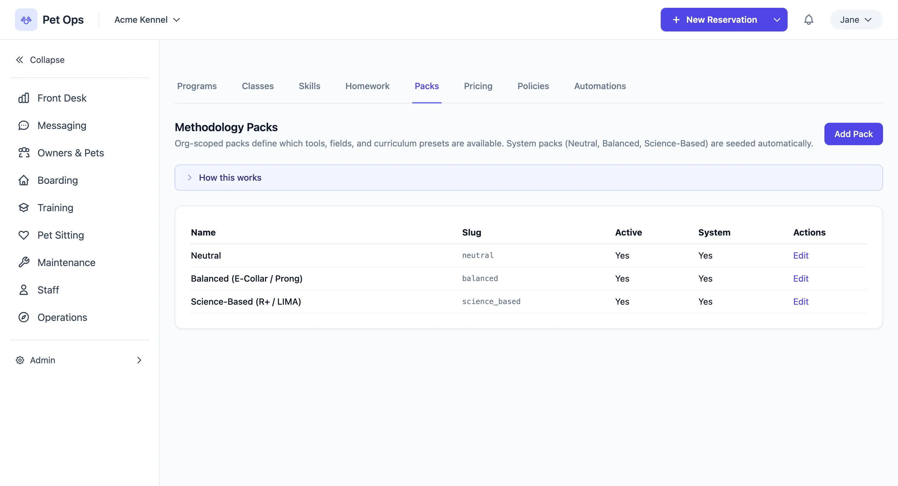 Pet Ops methodology packs admin screen listing three seeded system packs — Neutral, Balanced (E-Collar / Prong), and Science-Based (R+ / LIMA) — each marked active, with an Add Pack button for building your own